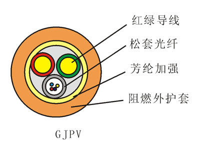 光电混合缆