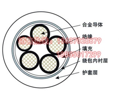 ZC-YJHLV32细钢丝铠装合金电缆