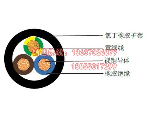 H07RN-F多芯风能电缆