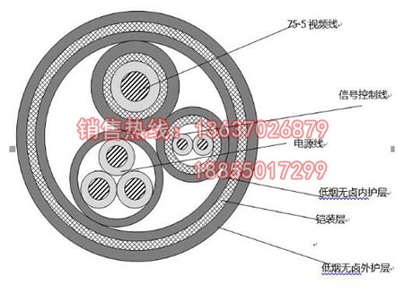 3+2+1船用组合电缆