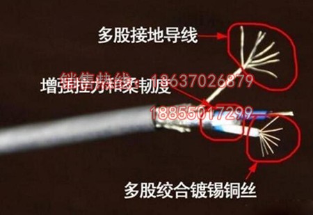 RS485通讯总线