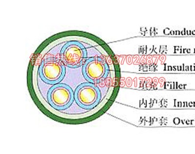 NH-KVV NH-KYJV阻燃耐火电缆