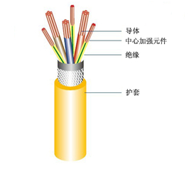 聚氨酯卷筒电缆.jpg