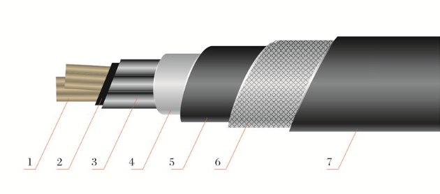 ZR-KF4BHN-7*1.5mm2耐火电缆